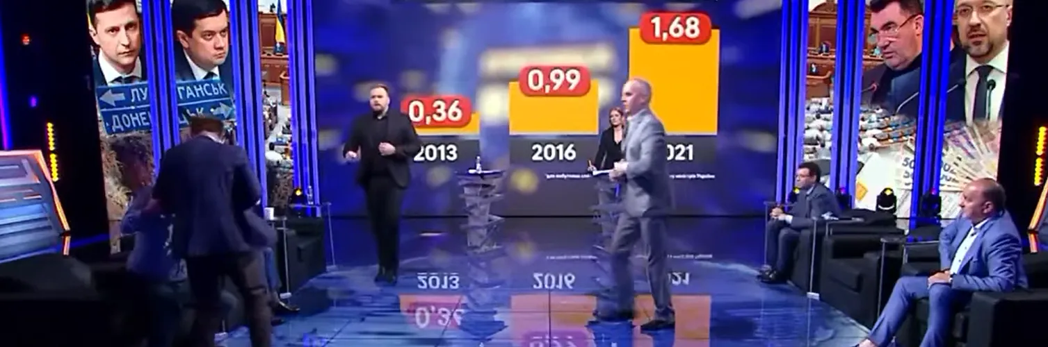 Слуга народу Камельчук, міністр соцполітики Розенка, бійка, сутичка, Наш Слуга народу Камельчук, міністр соцполітики Розенка, бійка, сутичка, Наш