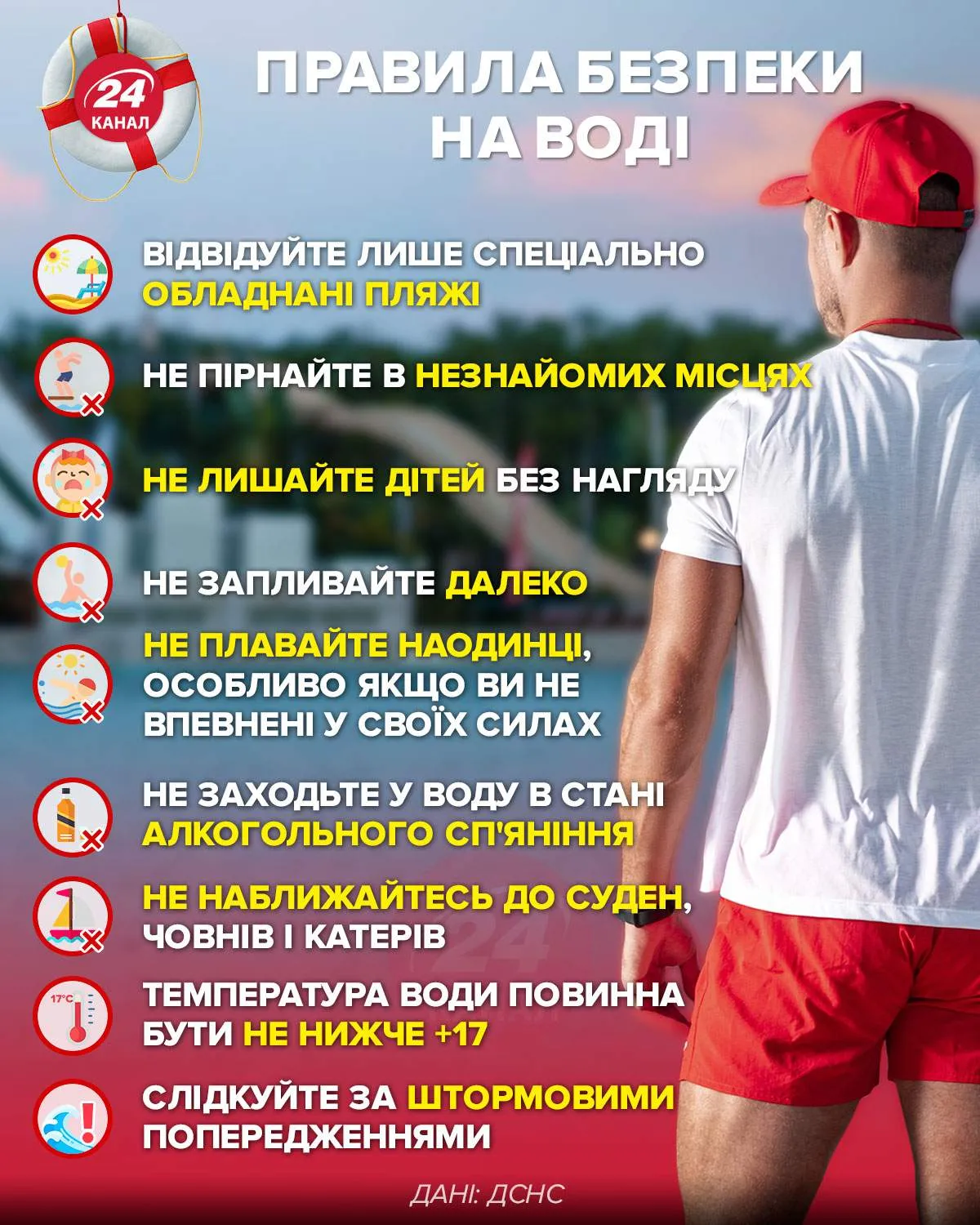 Дівчинка померла Вона тонула на Одещині Дівчинка померла Вона тонула на Одещині