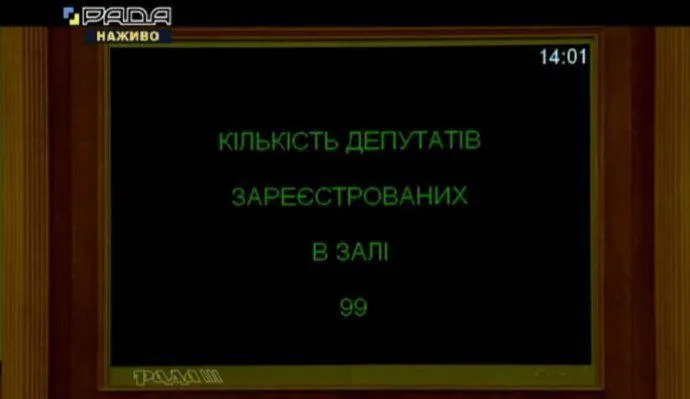 У Раду на позачергове засідання прийшли лише 99 депутатів