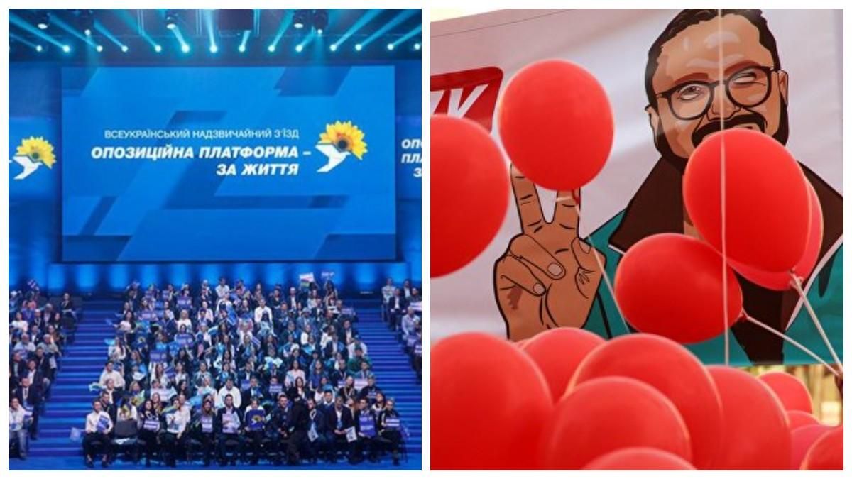 Проросійські партії продовжують користуватися підтримкою українців