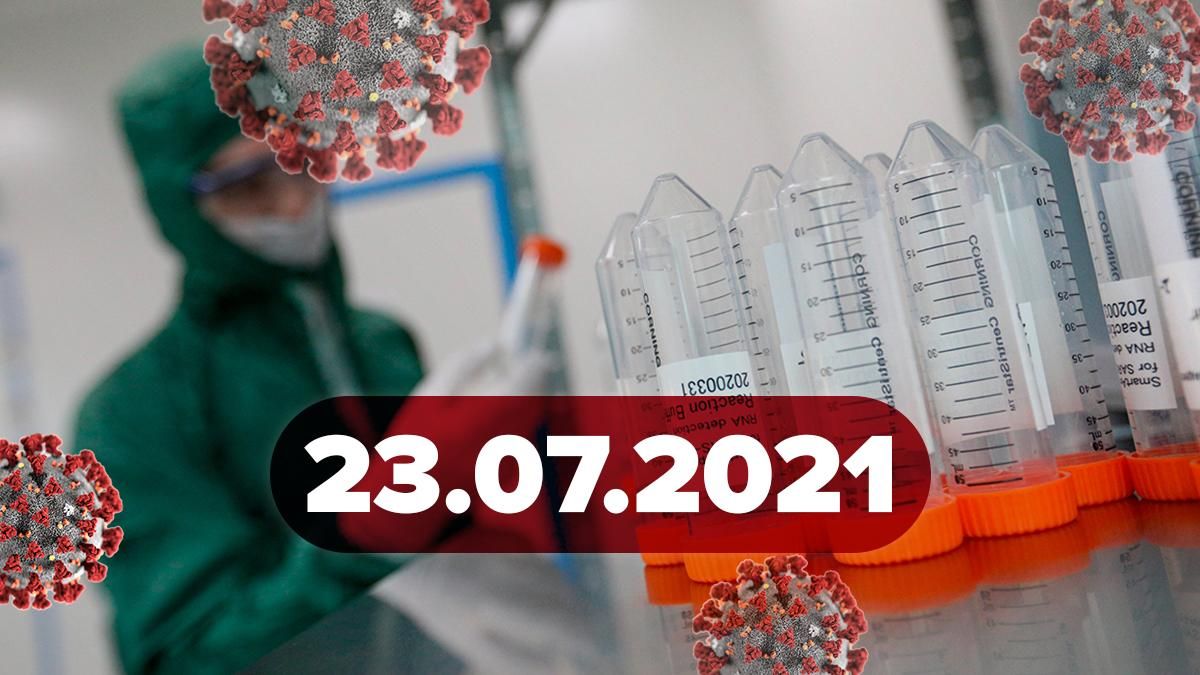 Коронавірус Україна, новини 23 липня 2021 – статистика