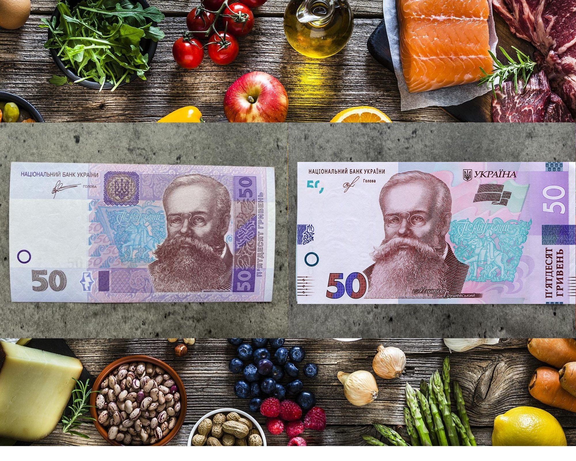 Купівельна спроможність гривні 2017 та 2021