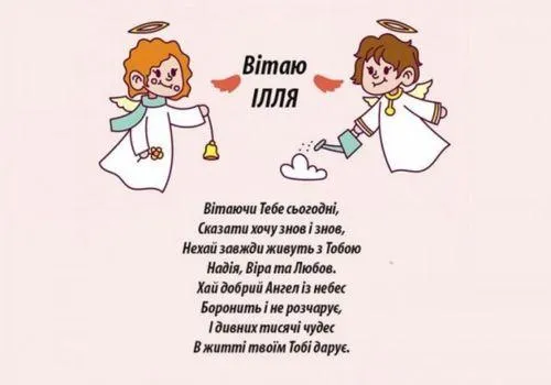 Привітання з іменинами Іллі 2021 Привітання з іменинами Іллі 2021