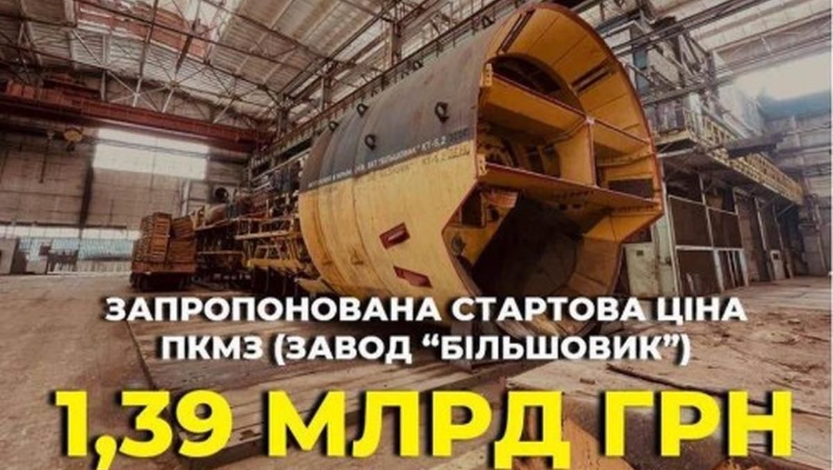 У Києві пустять з молотка завод Більшовик У Києві пустять з молотка завод Більшовик