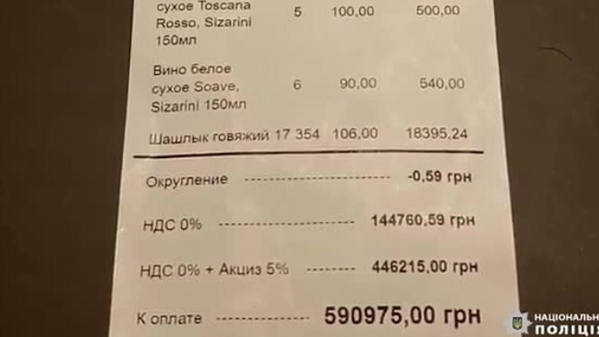 У Києві банда заманювала іноземців у бари через Тіндер: грабували У Києві банда заманювала іноземців у бари через Тіндер: грабували
