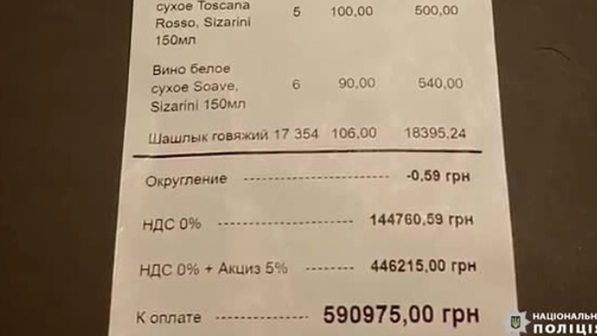 У Києві банда заманювала іноземців у бари через Тіндер: грабували