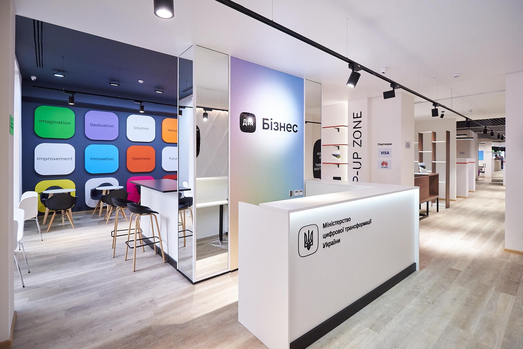 Центры поддержки от проекта "Дия.Бизнес" Центры поддержки от проекта "Дия.Бизнес"