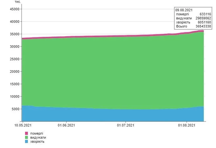 коронавірус у сша коронавірус у сша