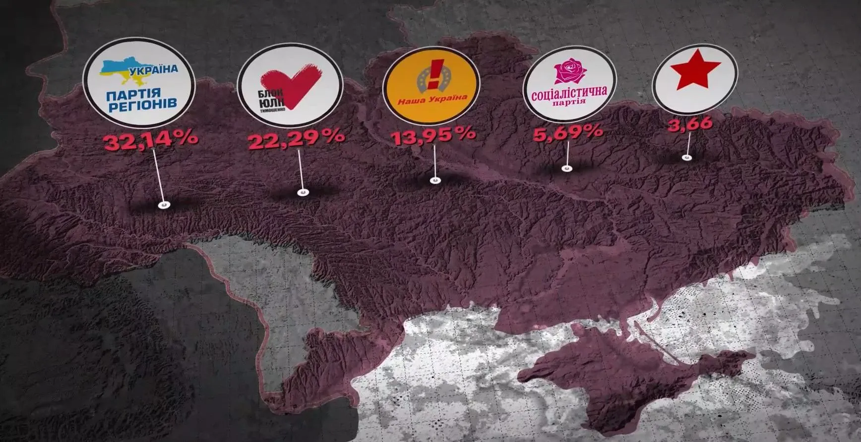 Результати парламентських виборів 2006 року Результати парламентських виборів 2006 року