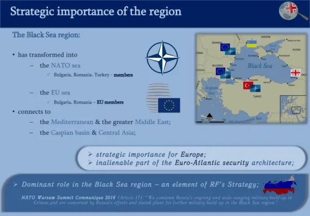В чому полягає стратегічна важливість Чорноморського регіону 