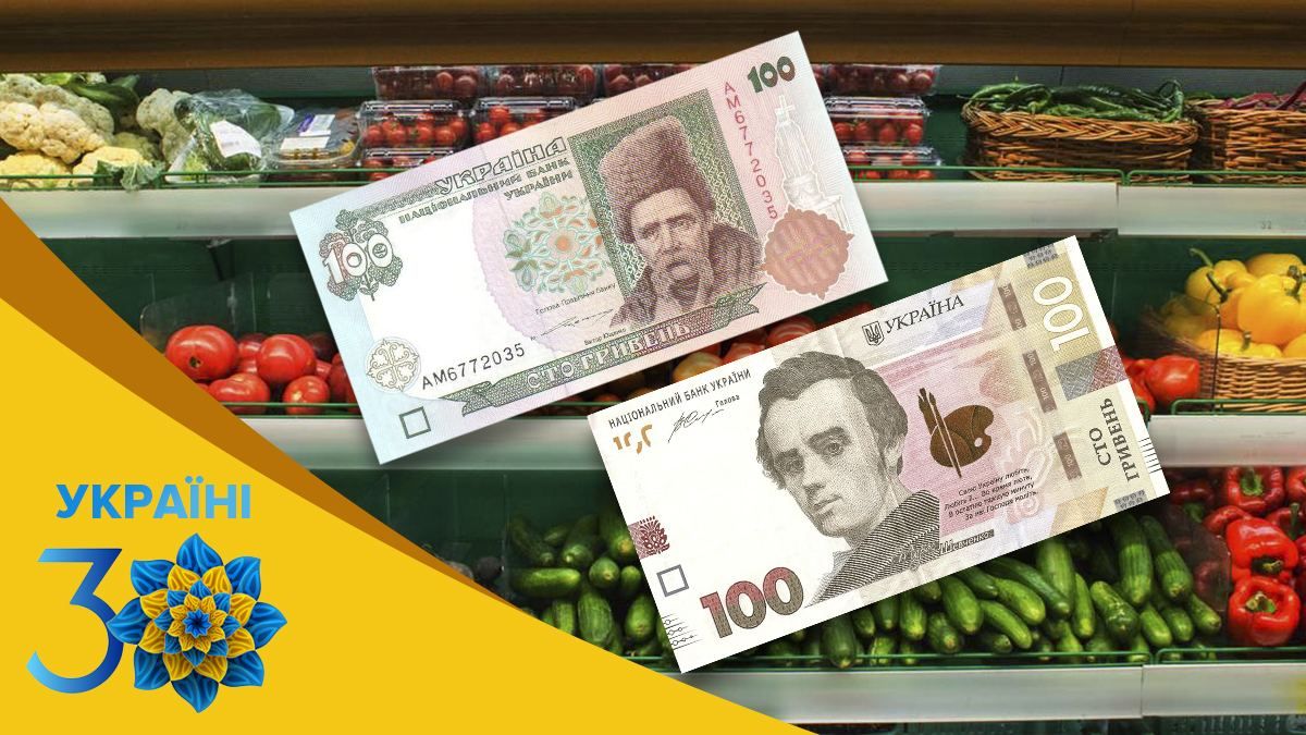 Порівняння цін у 1996 і у 2021 Порівняння цін у 1996 і у 2021