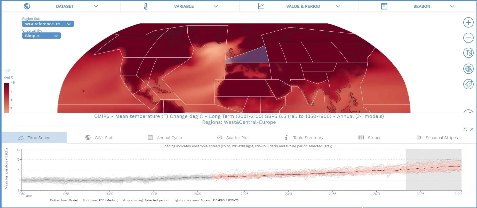 Графік зростання температури у регіоні, в якому перебуває Україна Графік зростання температури у регіоні, в якому перебуває Україна