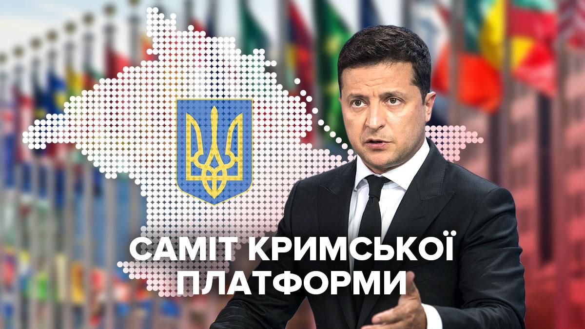 В Киеве стартовал саммит Крымской платформы: видео мероприятия