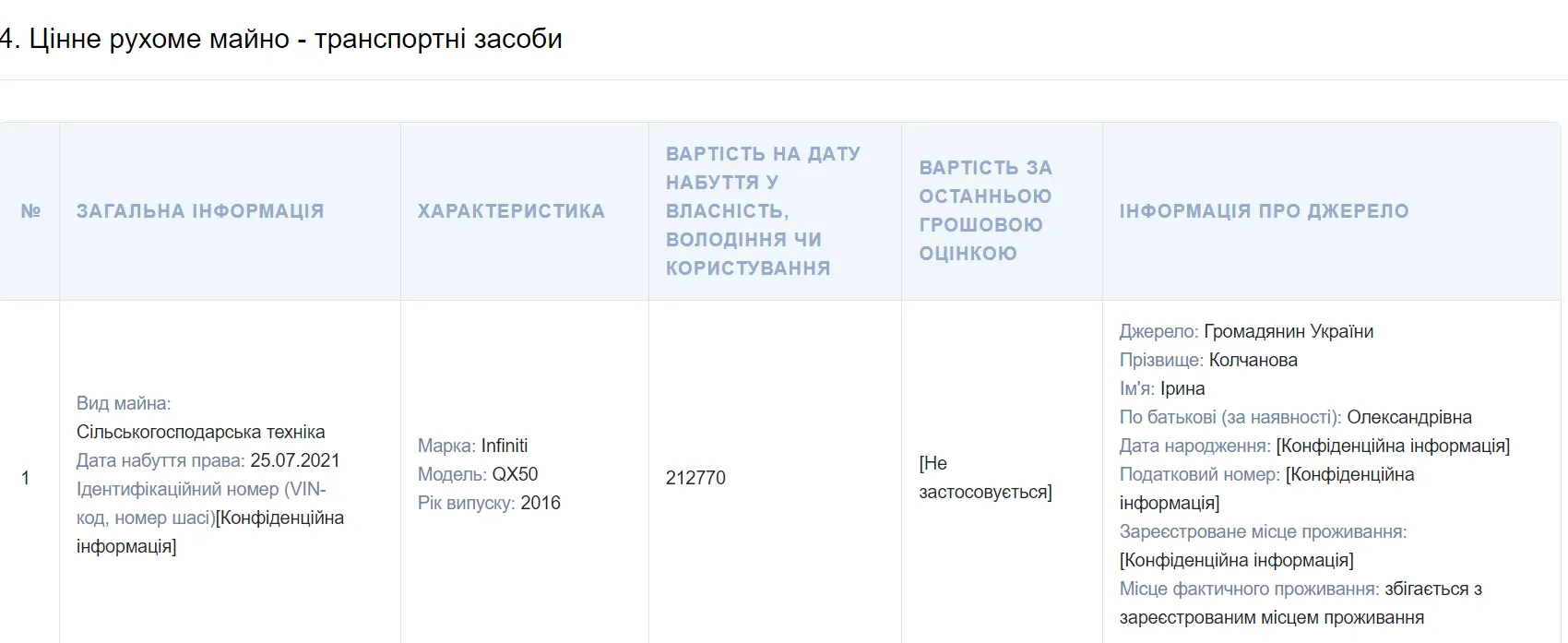Інфініті Оксани Гринчук Інфініті Оксани Гринчук
