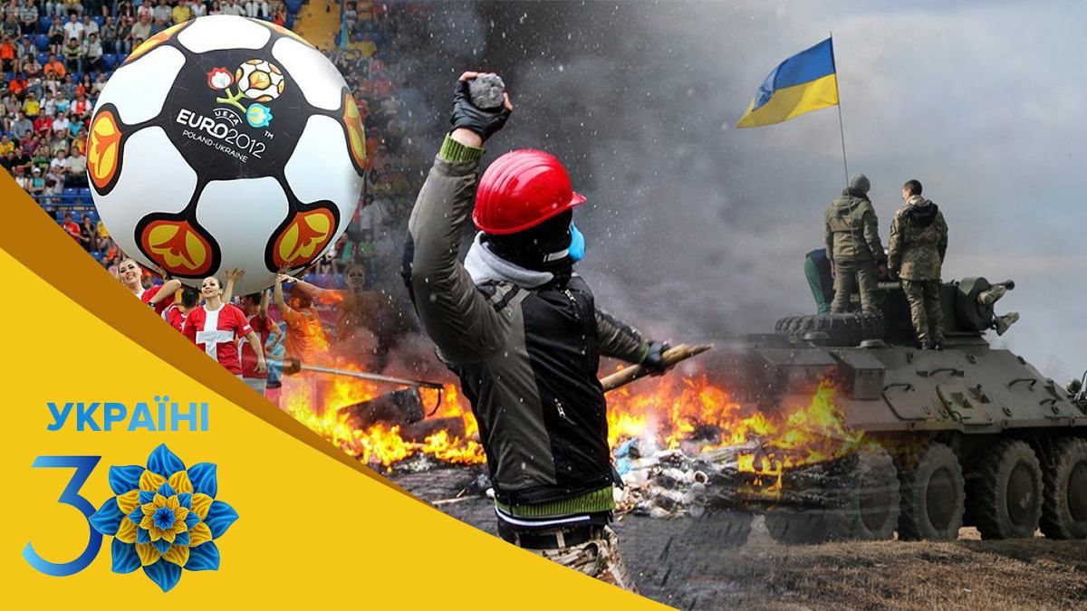 Українська Незалежність: найважливіші події часів Незалежності