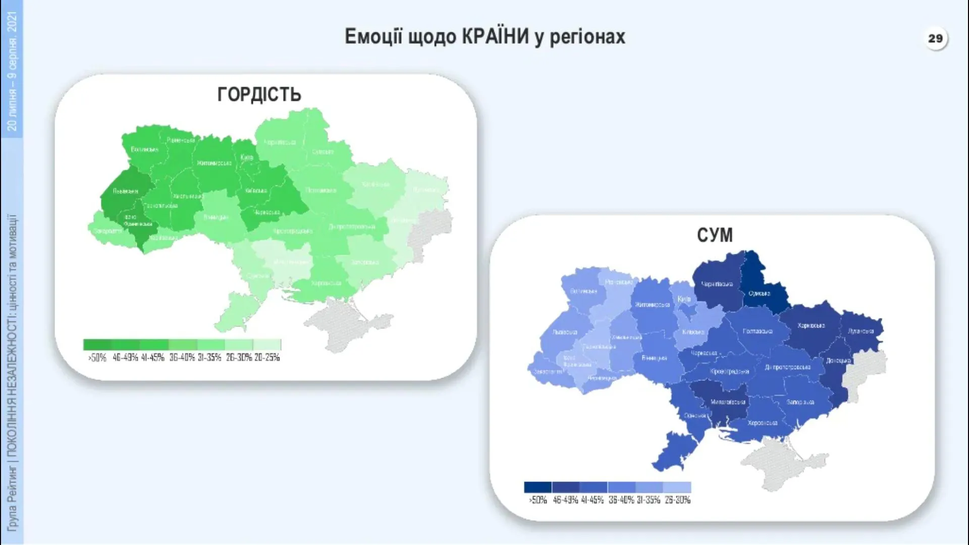 Як змінюють емоції в залежності від регіону