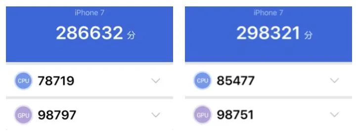 Результати тестування продуктивності iPhone 7 на Geekbench Результати тестування продуктивності iPhone 7 на Geekbench