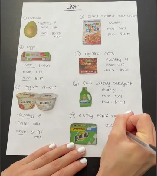 Дівчина написала чоловіку смішний список продуктів Дівчина написала чоловіку смішний список продуктів