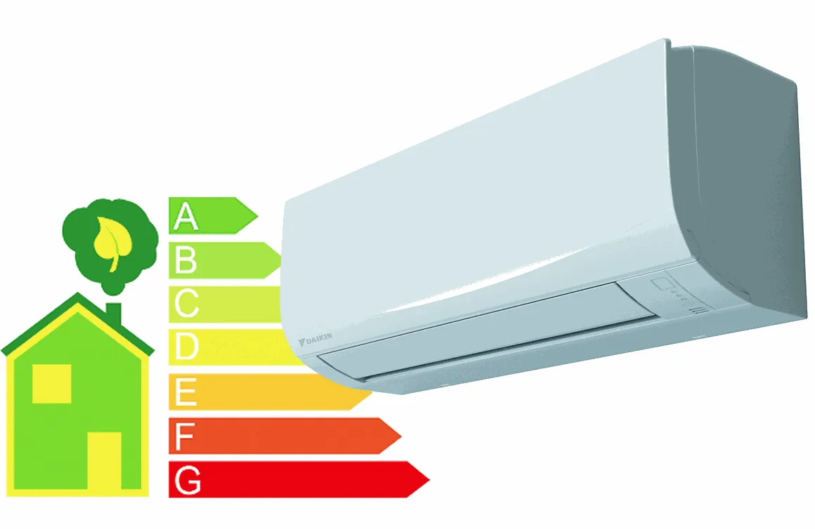 Обирайте техніку, клас якої відповідатиме сучасним стандартам енергоефективності Обирайте техніку, клас якої відповідатиме сучасним стандартам енергоефективності