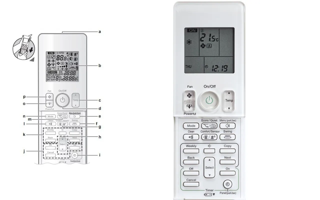 Інтерфейс пульта Daikin Інтерфейс пульта Daikin