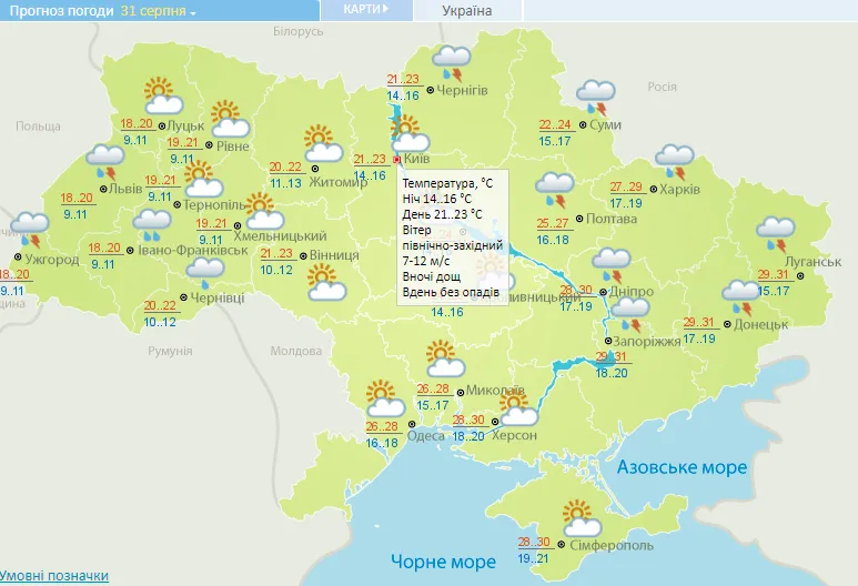 Погода Київ 31 серпня Дощі 