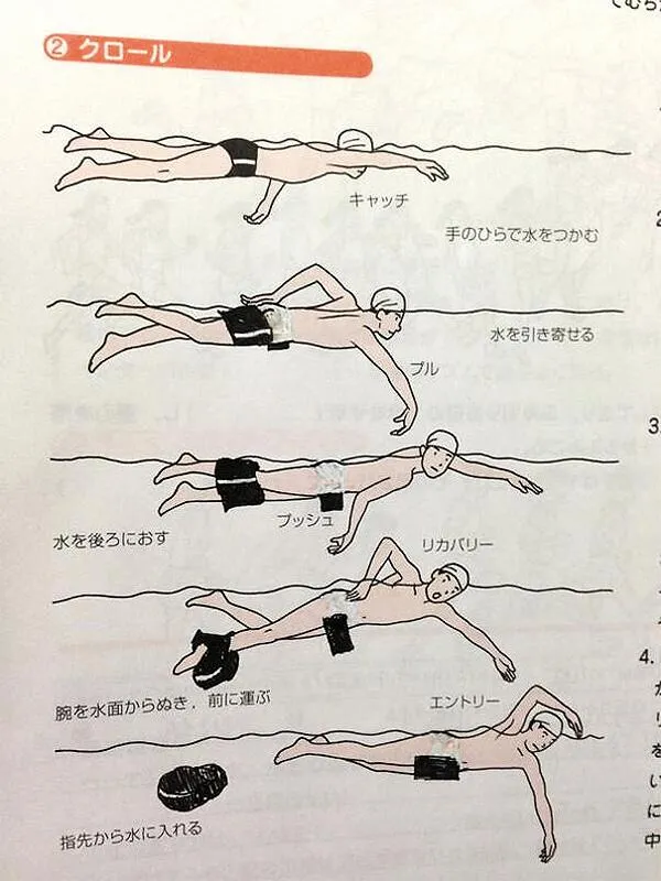 Найсмішніші малюнки зі шкільних підручників, які робили нудьгуючі учні Найсмішніші малюнки зі шкільних підручників, які робили нудьгуючі учні