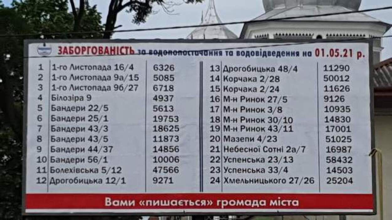 Вивісили на білборди адреси боржників: суд покарав директора "Стрийводоканалу" - Новини Львів - Львів Вивісили на білборди адреси боржників: суд покарав директора "Стрийводоканалу" - Новини Львів - Львів