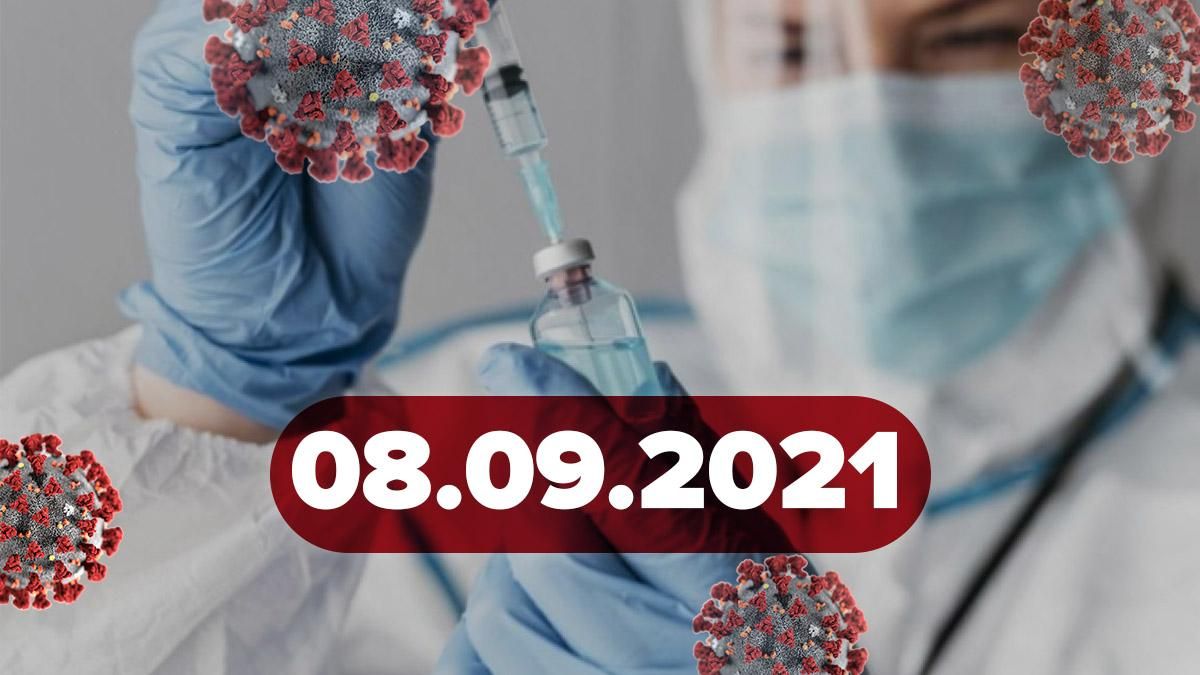 Коронавирус Украина, новости 8 сентября 2021 – статистика