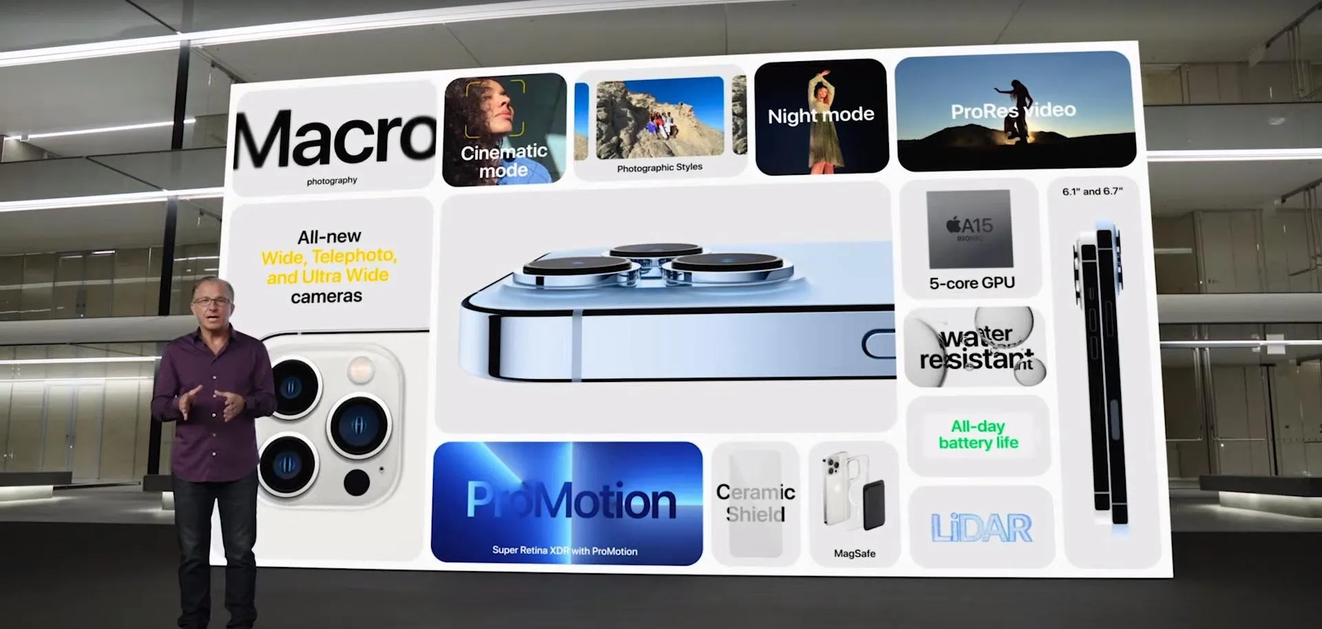 Повні характеристики iPhone 13 Pro Повні характеристики iPhone 13 Pro