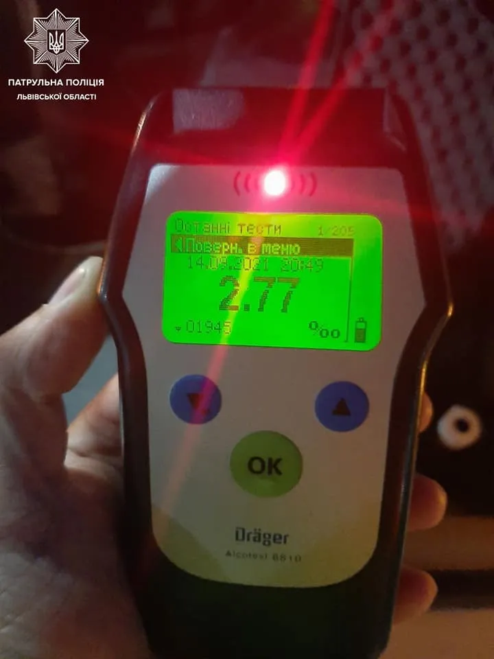 Алкоголю в 14 разів вище норми: біля Львова п'яний водій перекинув свій Москвич Алкоголю в 14 разів вище норми: біля Львова п'яний водій перекинув свій Москвич