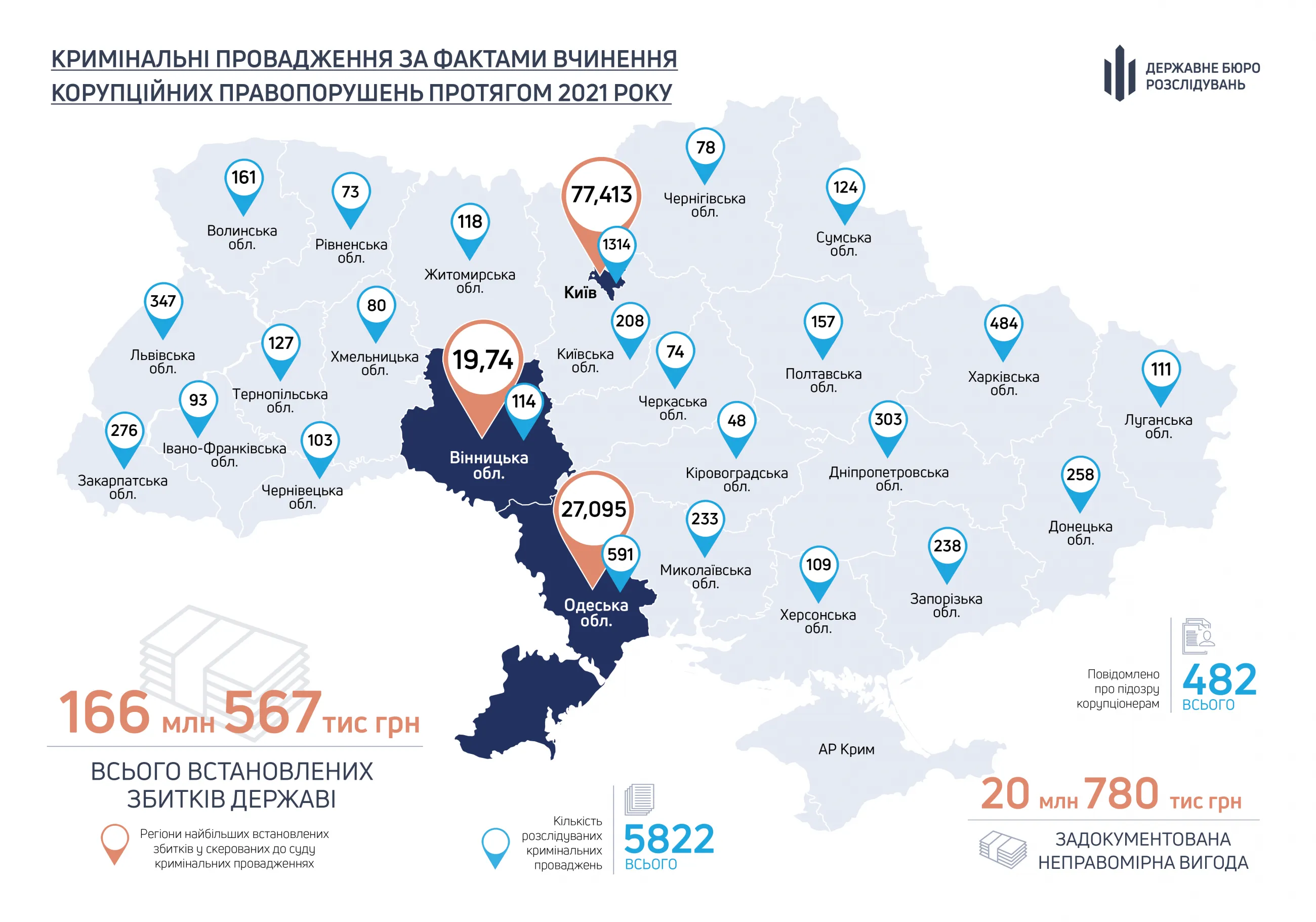 Карта хабарів в Україні