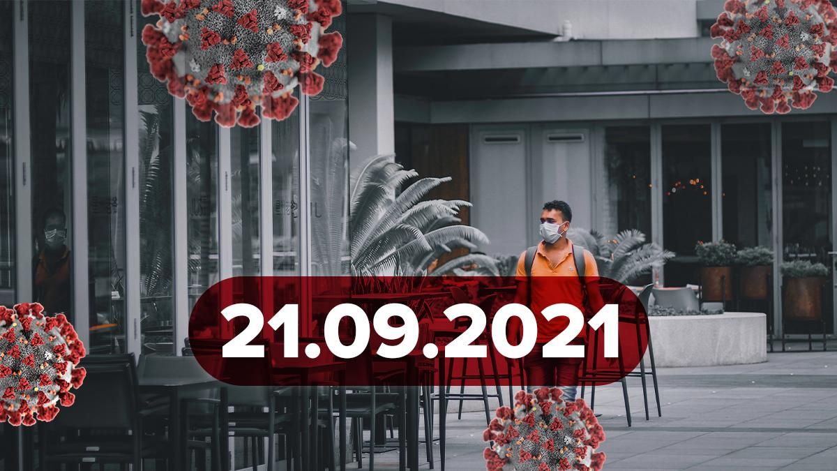 Коронавірус Україна, новини 21 вересня 2021 – статистика