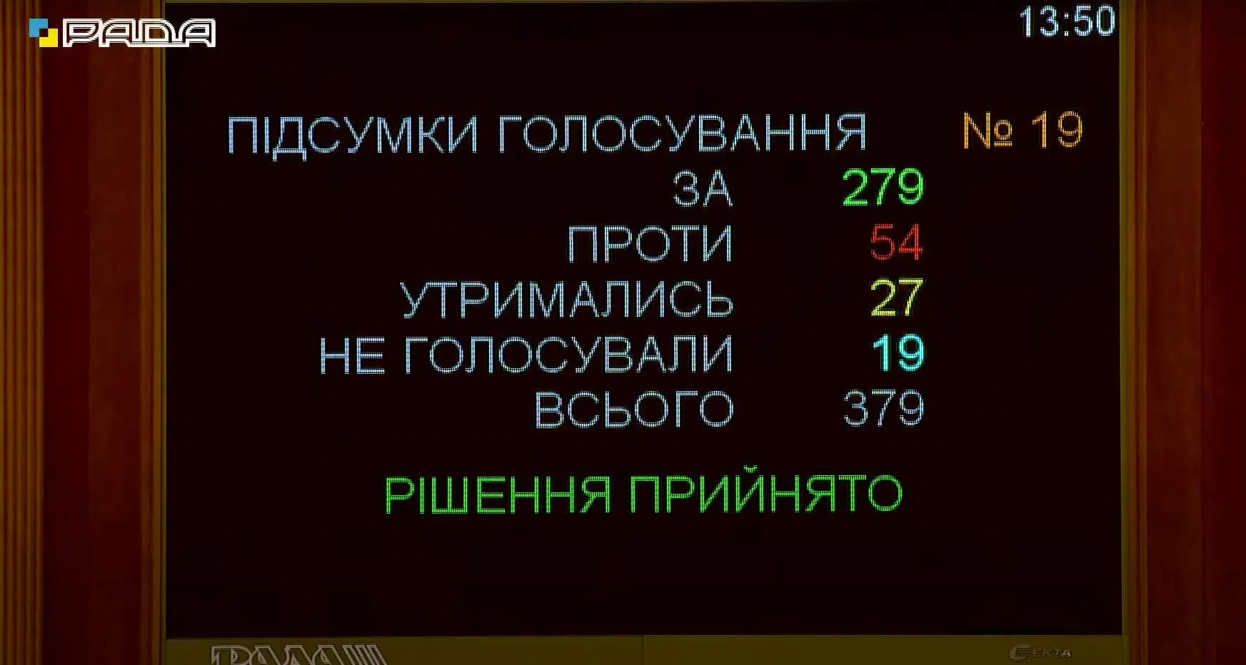 Рада ухвалила закон про олігархів Рада ухвалила закон про олігархів