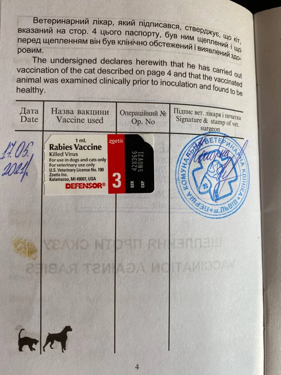 Вакцинація тварин проти сказу Вакцинація тварин проти сказу