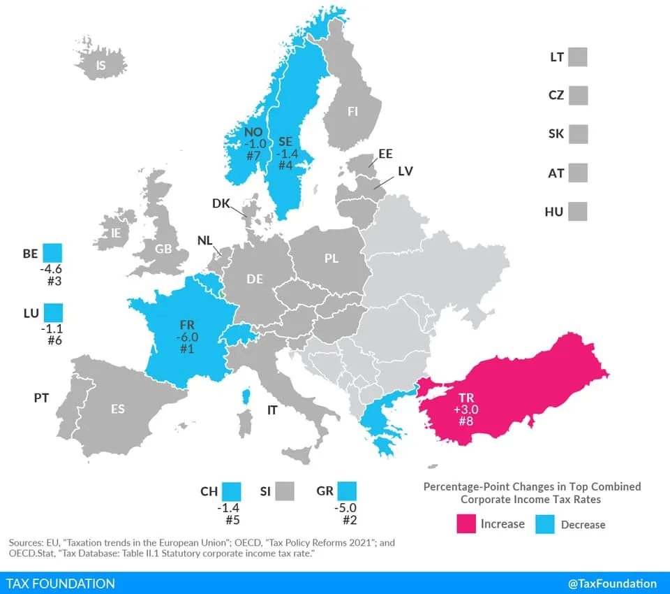 податки європа податки європа