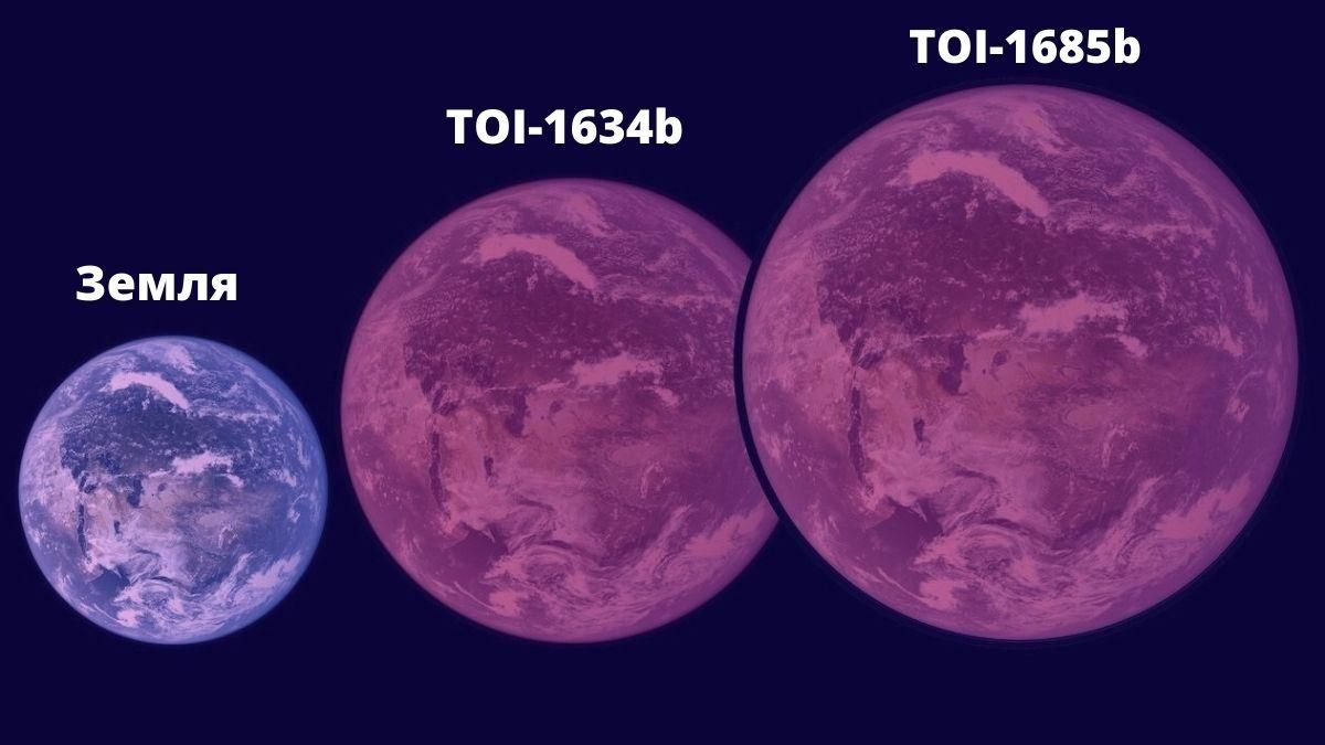Астрономи виявили масивну суперземлю де рік триває менше ніж доба на Землі - Новини технологій - Техно Астрономи виявили масивну суперземлю де рік триває менше ніж доба на Землі - Новини технологій - Техно