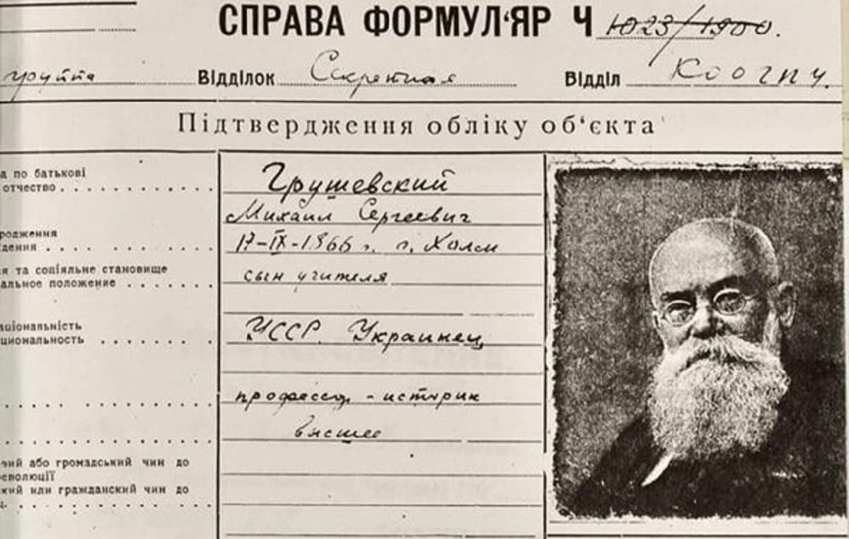 155 років від дня народження Грушевського: СБУ розсекретила дані про переслідування політика - 24 Канал