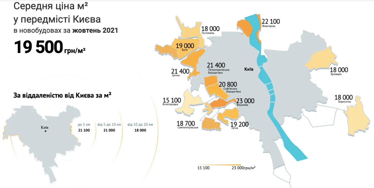 Ціна на квартири у Києві 