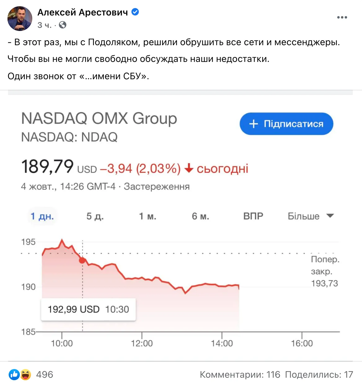 фейсбук фейсбук