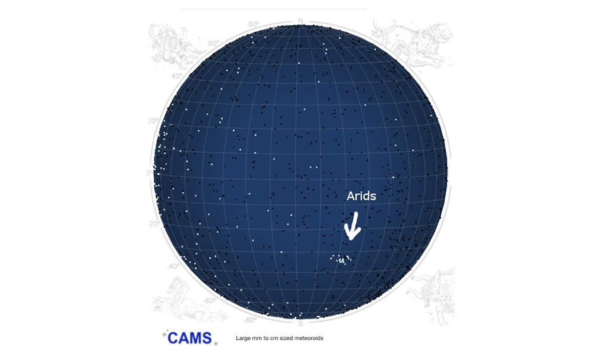 Ученые зафиксировали новый метеорный поток: где его можно увидеть Ученые зафиксировали новый метеорный поток: где его можно увидеть