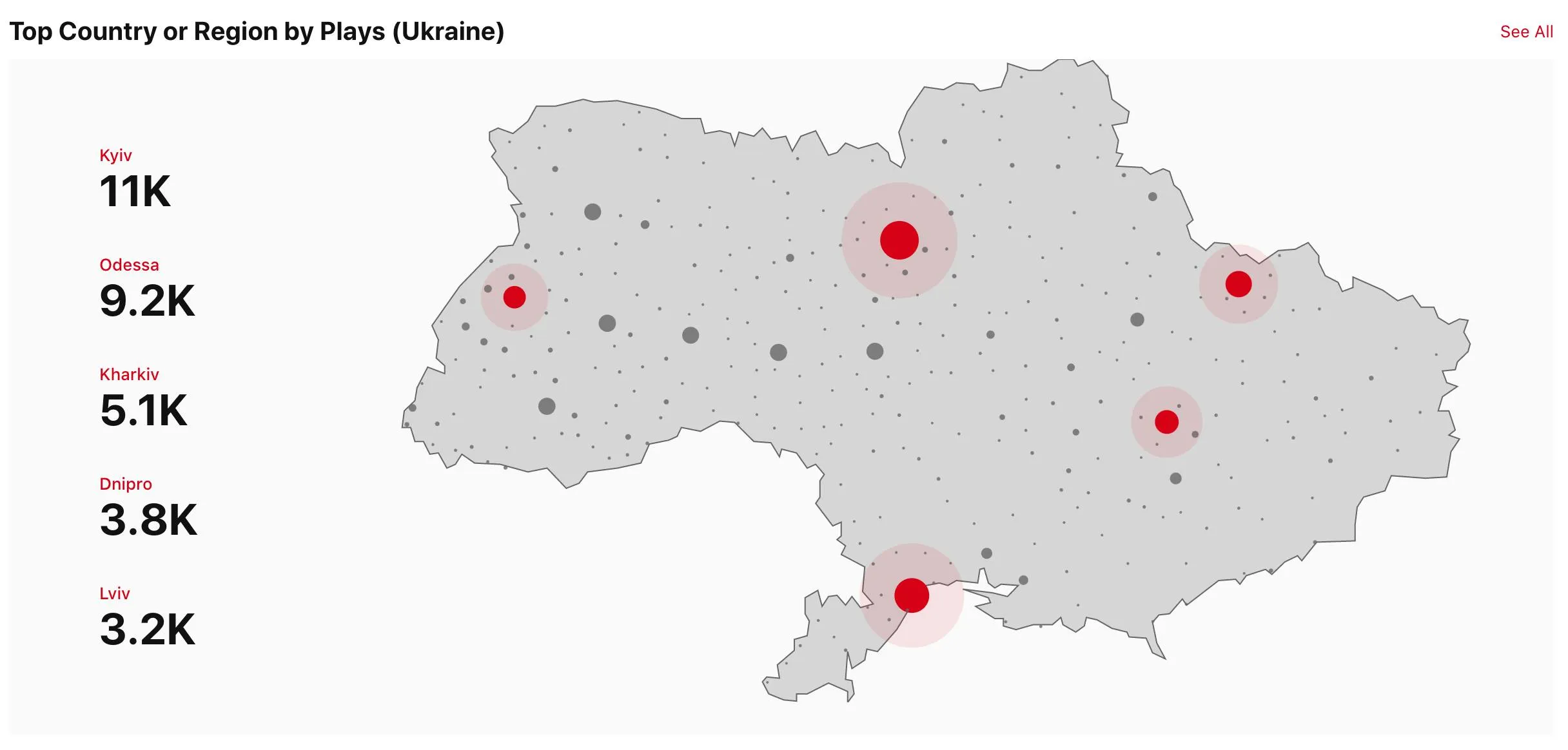 где Крым