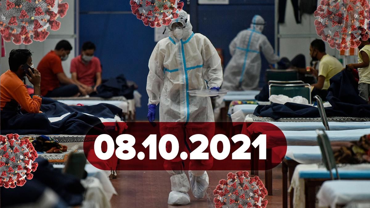 Коронавирус Украина, новости 8 октября 2021 – статистика