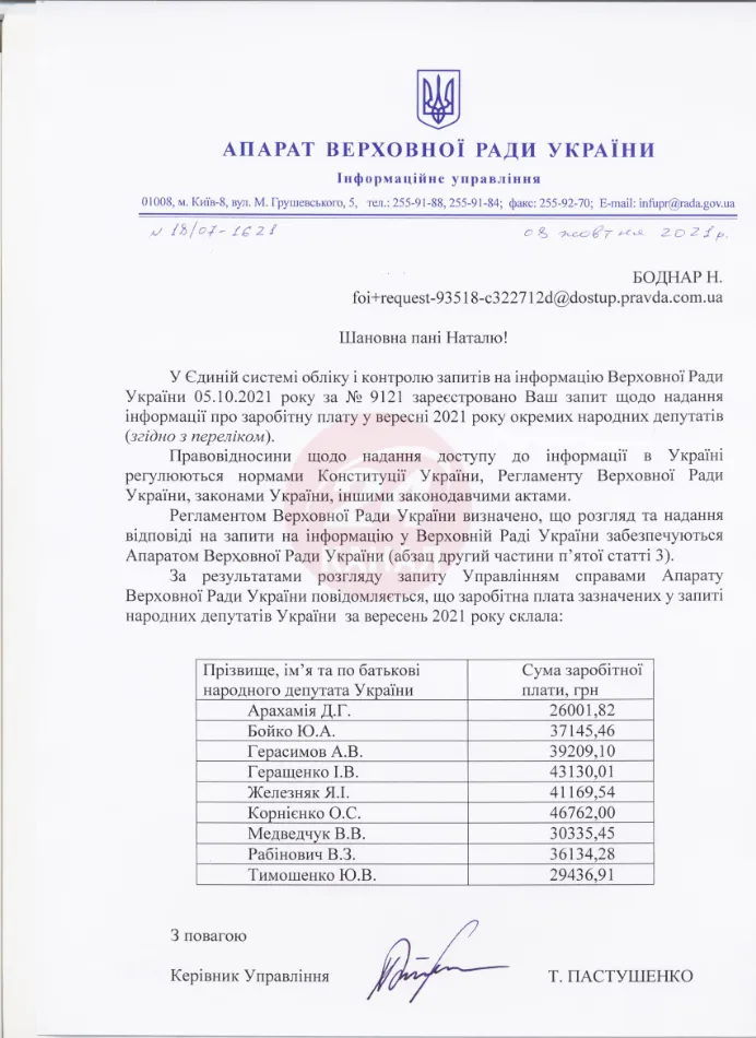 Зарплати у Верховній Раді Зарплати у Верховній Раді