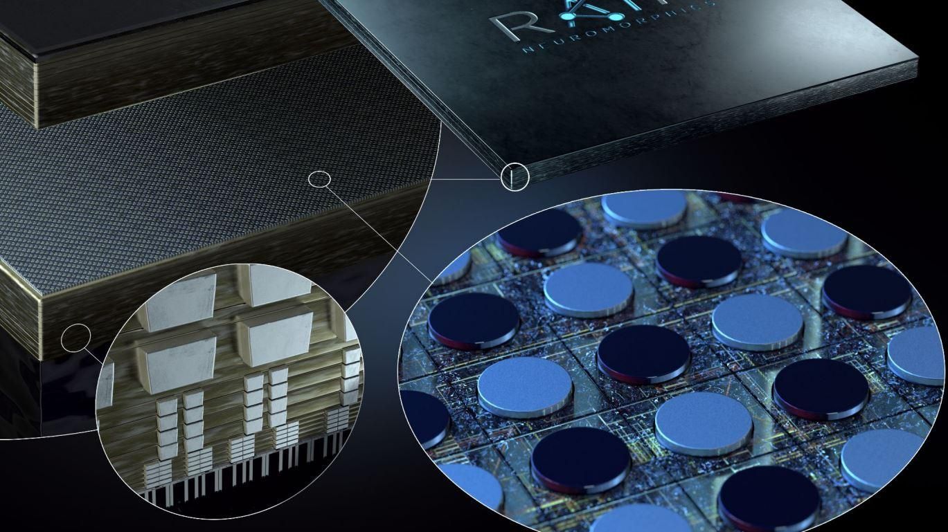 Імітує роботу мозку людини: вчені представили аналоговий нейронний процесор - Новини технологій - Техно Імітує роботу мозку людини: вчені представили аналоговий нейронний процесор - Новини технологій - Техно