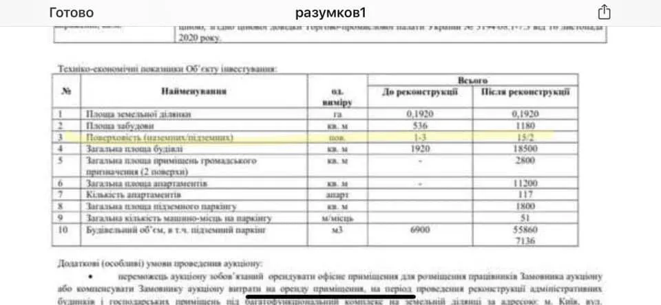 Під вікнами Офісу Президента з'явиться 15-поверхівка Під вікнами Офісу Президента з'явиться 15-поверхівка