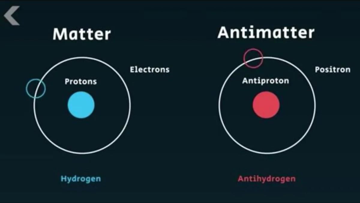 Антиматерія: ще це таке та для чого вона нам потрібна - Новини технологій - Техно
