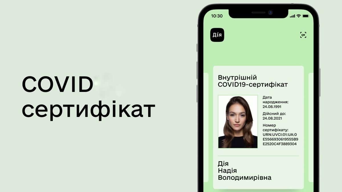 У Львові почали перевіряти COVID-сертифікати: розповіли про перших порушників - Новини Львова - Львів