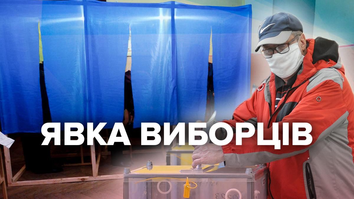 Вибори мера Харкова 31 жовтня 2021: яка явка