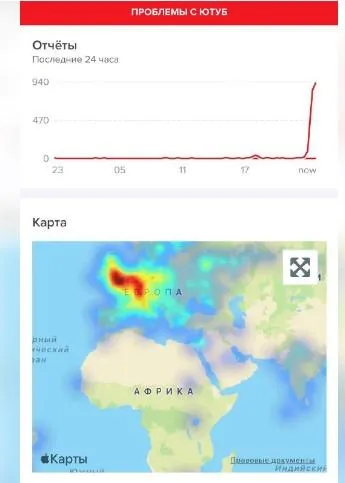 Збій на ютубі Збій на ютубі