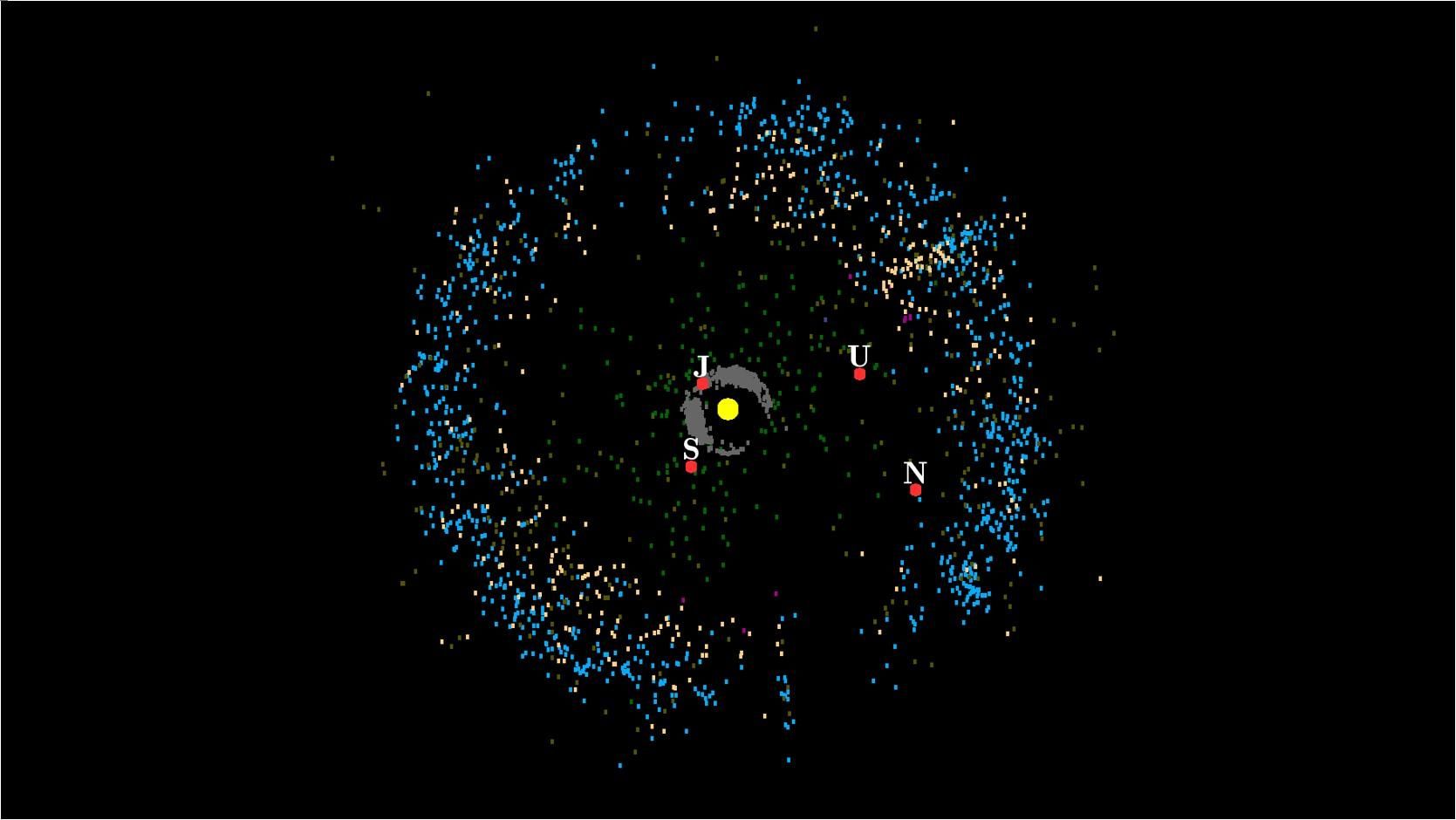 Новая миссия к орбите Юпитера раскроет тайну формирования некоторых комет Новая миссия к орбите Юпитера раскроет тайну формирования некоторых комет